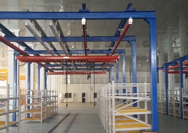 KBK-LD柔性單梁懸掛起重機(jī)